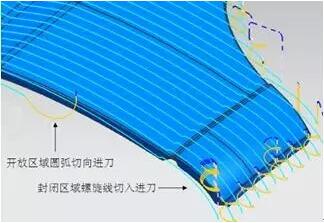 各種高速加工刀具，鋁合金壓鑄的發(fā)展大助力