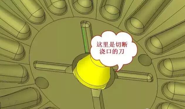 雙層模具，三層，多層，壓鑄公司未來的方向？