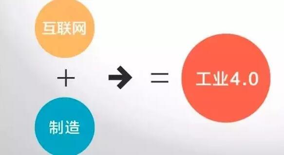 “工業(yè)4.0”，鋁合金壓鑄廠能從中獲益嗎？
