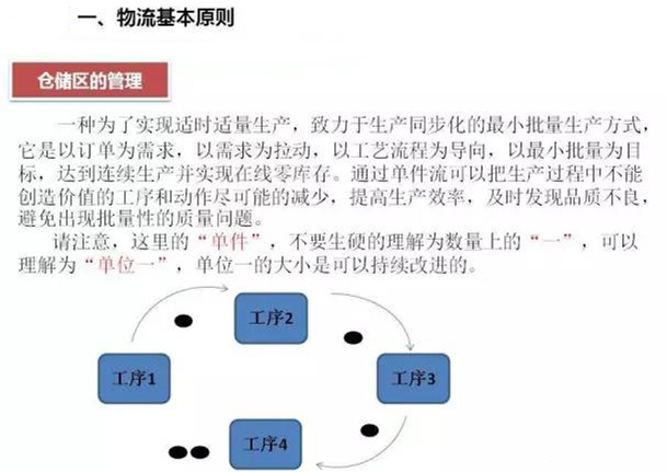 圖文詳解，深圳壓鑄公司該怎么改善車間的流轉(zhuǎn)狀況