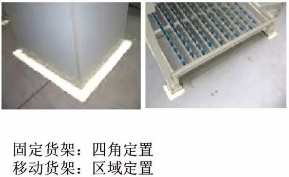 大招，深圳壓鑄公司物流目視化