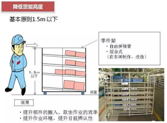 從包裝上，如何改善深圳壓鑄公司的管理
